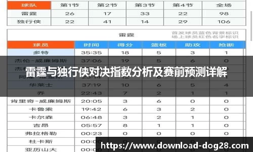 雷霆与独行侠对决指数分析及赛前预测详解