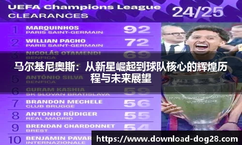 马尔基尼奥斯：从新星崛起到球队核心的辉煌历程与未来展望