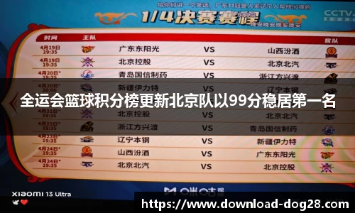 全运会篮球积分榜更新北京队以99分稳居第一名