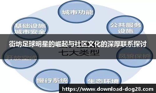 街坊足球明星的崛起与社区文化的深厚联系探讨