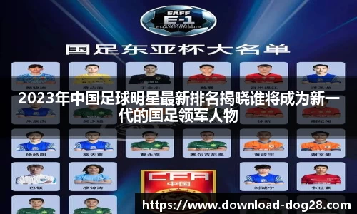 2023年中国足球明星最新排名揭晓谁将成为新一代的国足领军人物