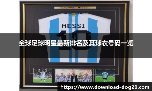 全球足球明星最新排名及其球衣号码一览