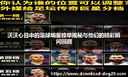 沃沃心目中的足球明星榜单揭秘与他们的精彩瞬间回顾