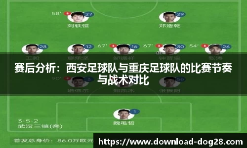 赛后分析：西安足球队与重庆足球队的比赛节奏与战术对比